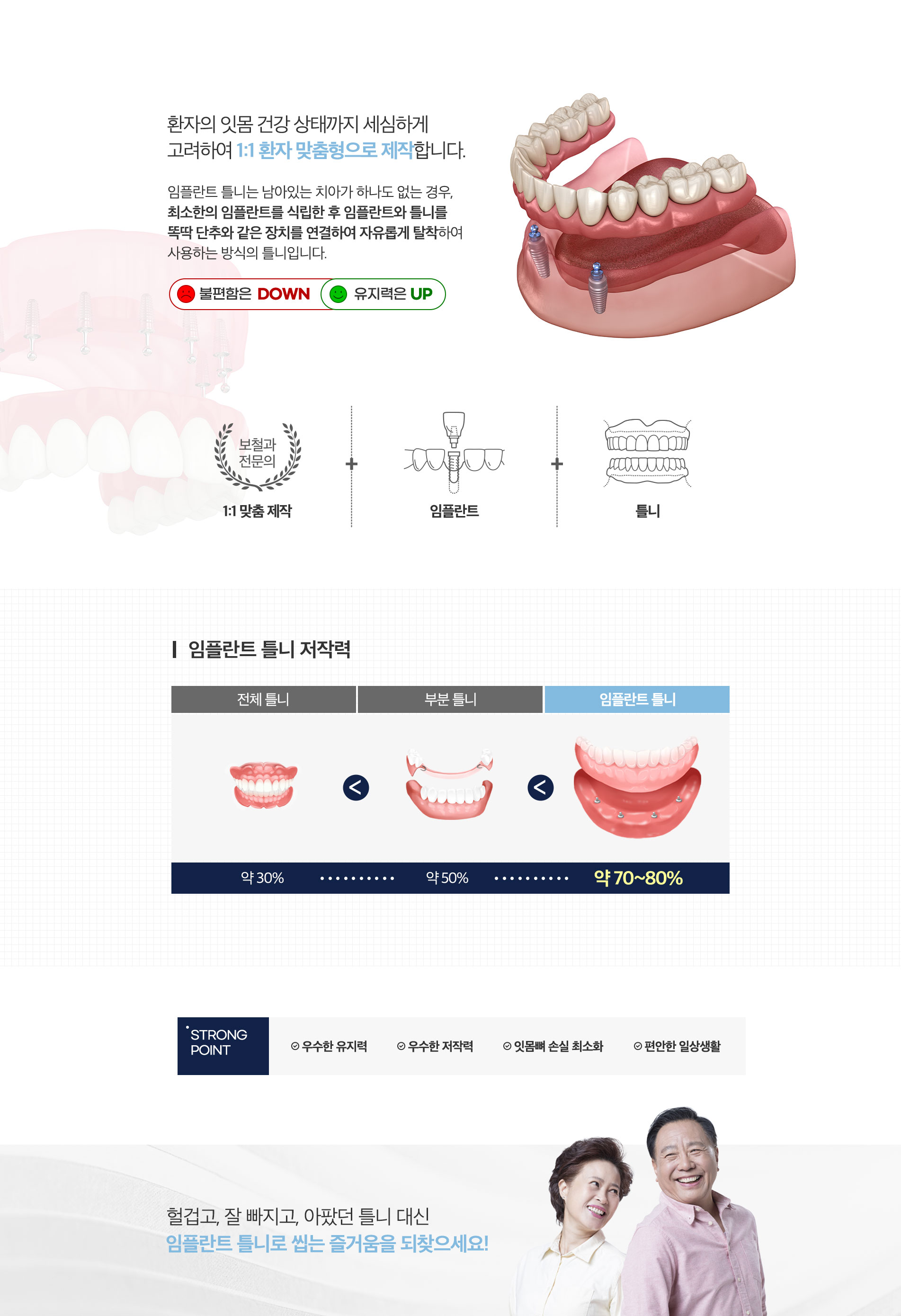 임플란트 클리닉